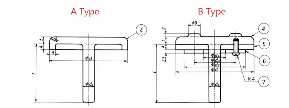 Types of JIS F3056 Marine Foot Valve.jpg